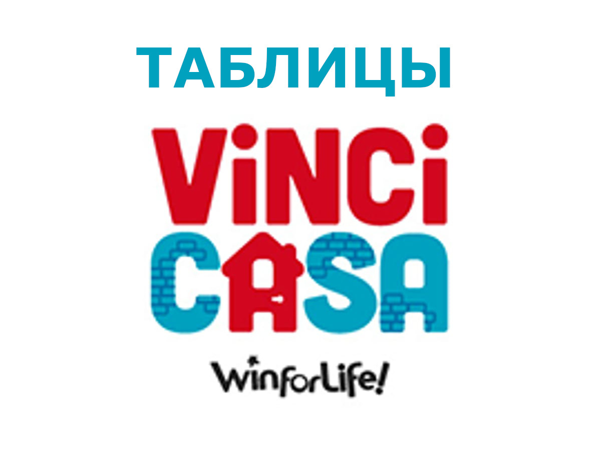 Таблицы лотереи Vinci Casa